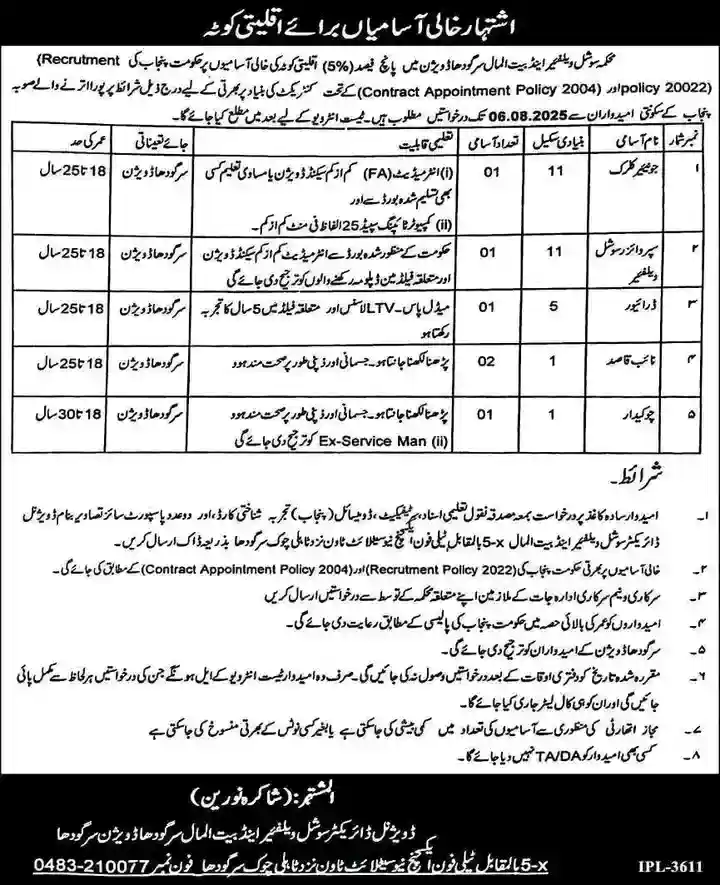 Sargodha Social Welfare and Bait UL Maal Department Jobs 2025 Sargodha Social Welfare and Bait ul Maal Jobs Jobs NADRA