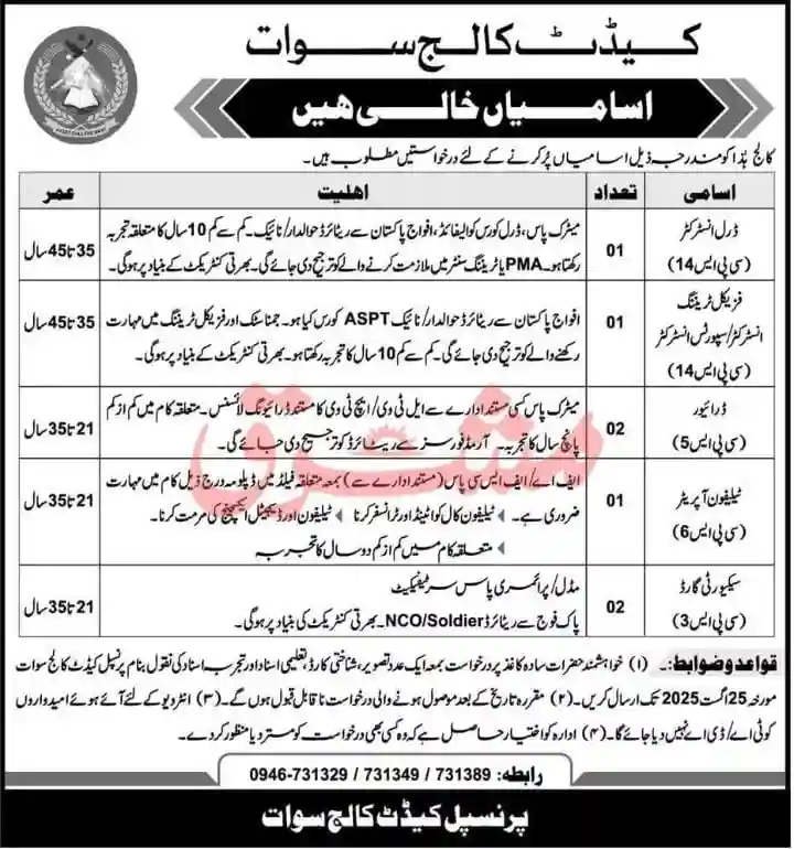 Cadet College Swat Jobs 2025 — Apply Now for Non-Teaching Positions!