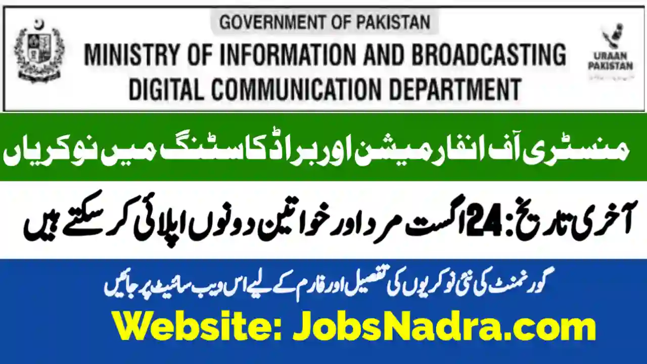 MOIB Jobs August 2025 Pakistan