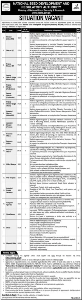 National Seed Development and Regulatory Authority Jobs Islamabad 2025