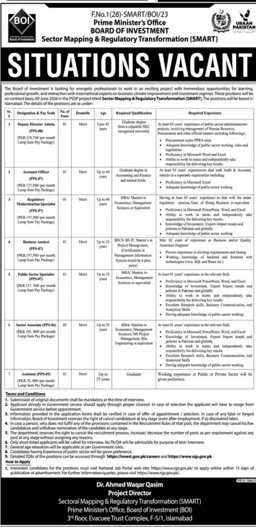 PM Office Islamabad Board of Investment Jobs 2025