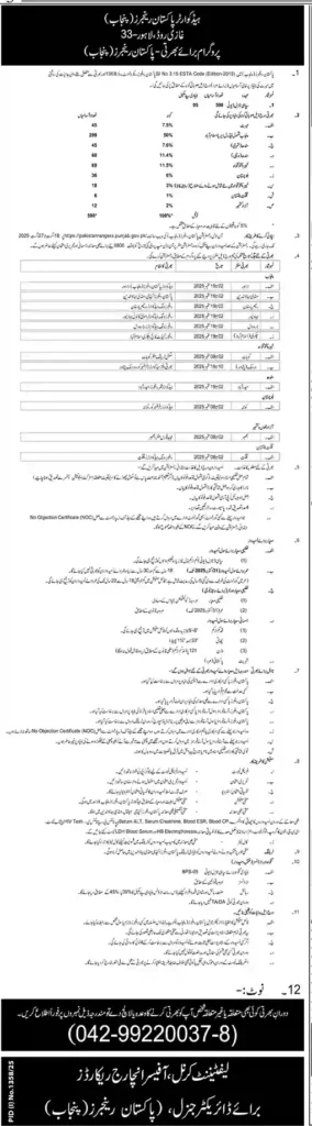 pakistan rangers punjab online apply 2025