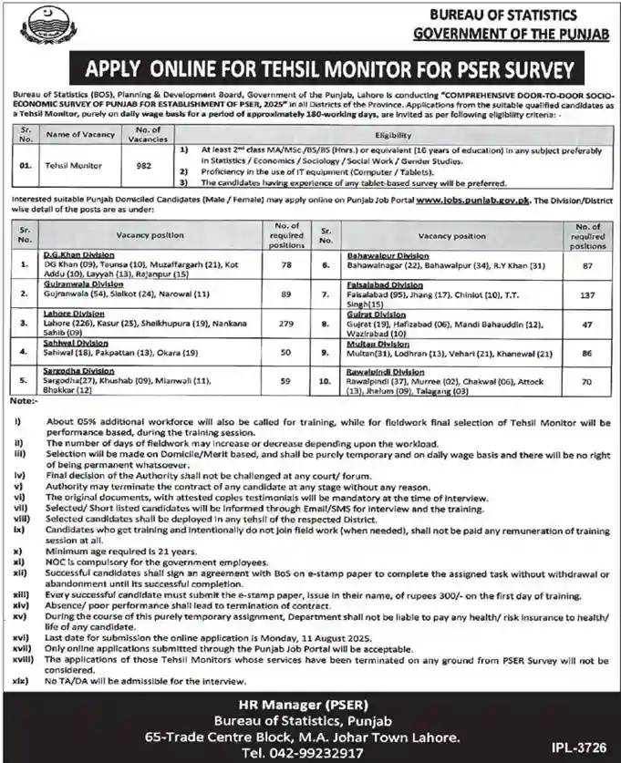 Punjab Bureau of Statistics Tehsil Monitor Jobs 2025 Apply Online Punjab Bureau of Statistics Tehsil Monitor Jobs 2025 Apply Online - Latest Advertisement August 2025