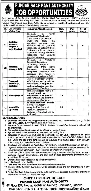 Punjab Saaf Pani Authority (PSPA) Jobs 2025 - Apply Online Process and Guide August 2025