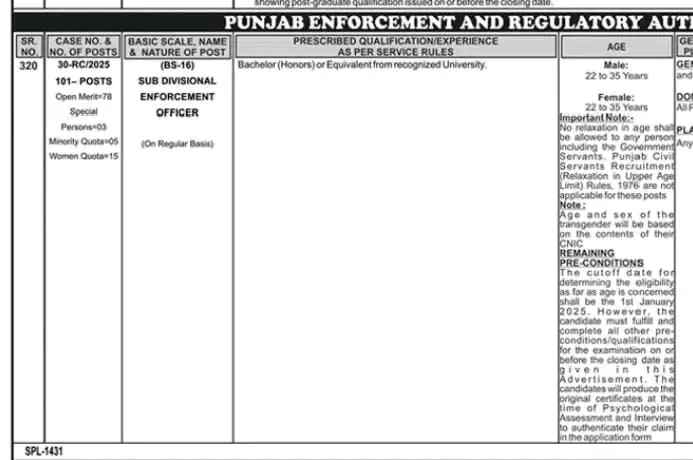 PERA Jobs 2025 - Punjab Enforcement and Regulatory Authority Jobs Sub Divisional Enforcement Officer Jobs - PERA Jobs 2025, Punjab Enforcement and Regulatory Authority Jobs, PPSC latest Advertisement 33/2025