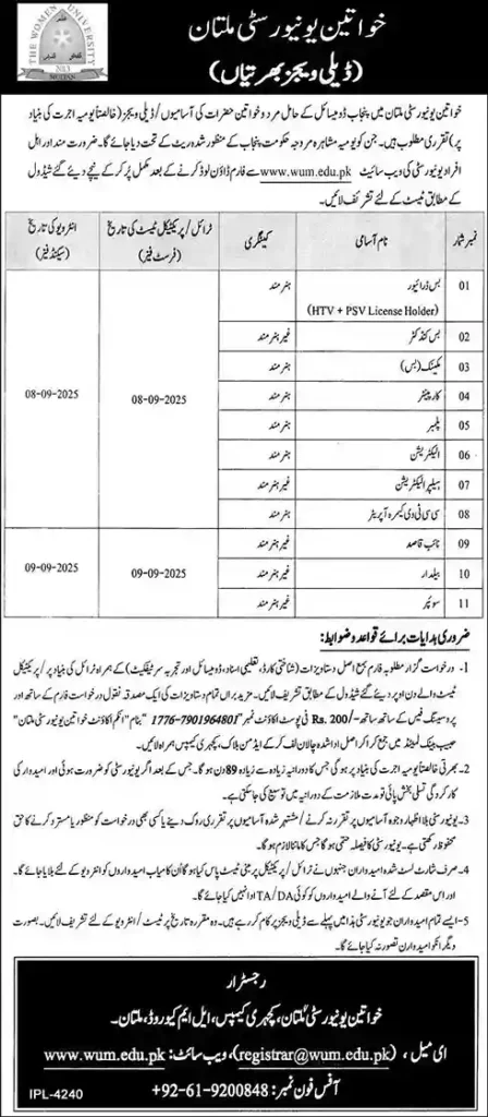 Women University Multan Jobs 2025 WUM Jobs Online Apply