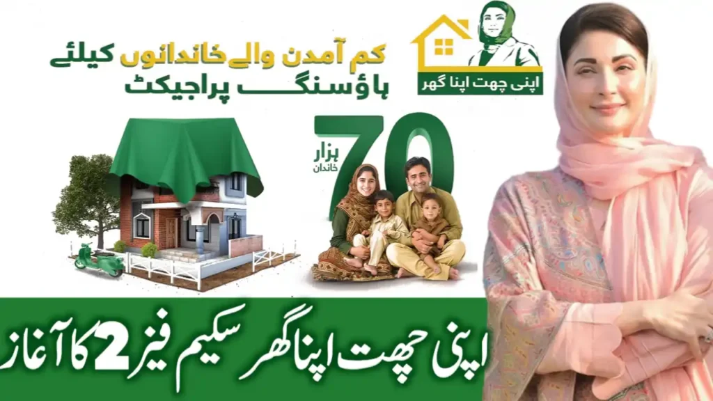 CM Punjab Apni Chhat Apna Ghar Scheme Phase 2 2025 CM Punjab Apni Chhat Apna Ghar Scheme 2025: Latest September Updates
