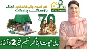 CM Punjab Apni Chhat Apna Ghar Scheme Phase 2