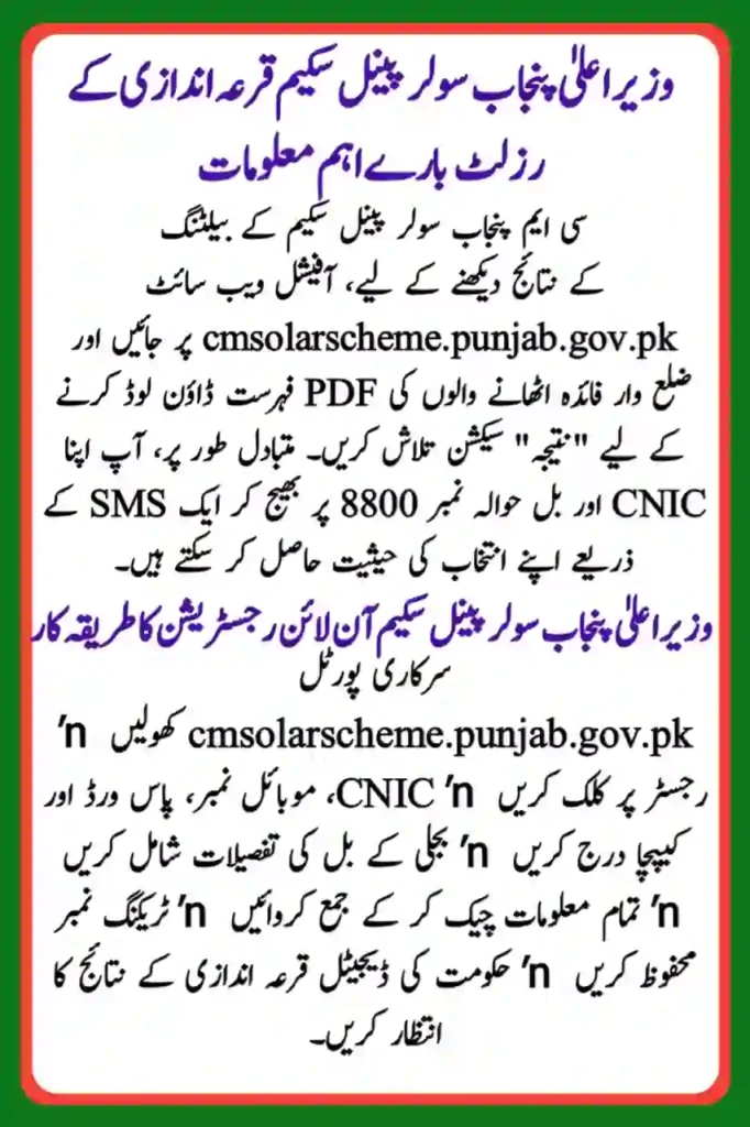 CM Punjab Solar Panel Scheme Latest Balloting Result Up Jobs NADRA