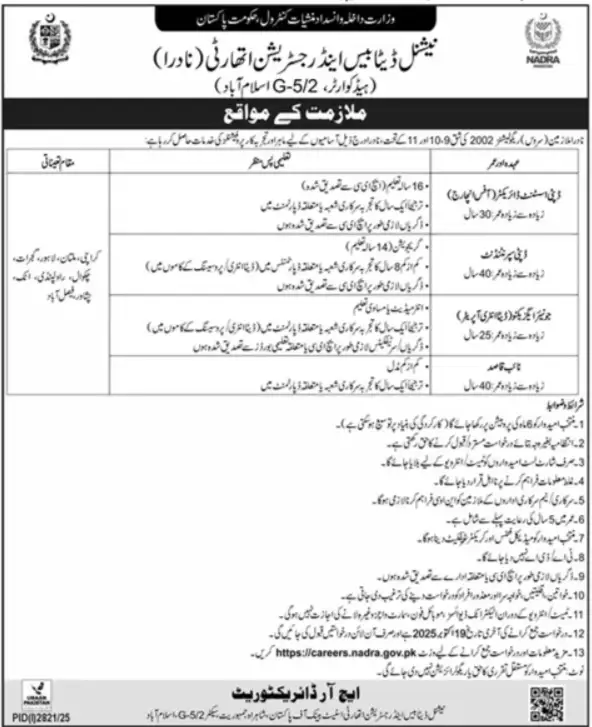 Nadra Jobs October 2025 Latest Advertisement 