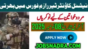 National Counter Terrorism Authority NACTA Islamabad Jobs 2025