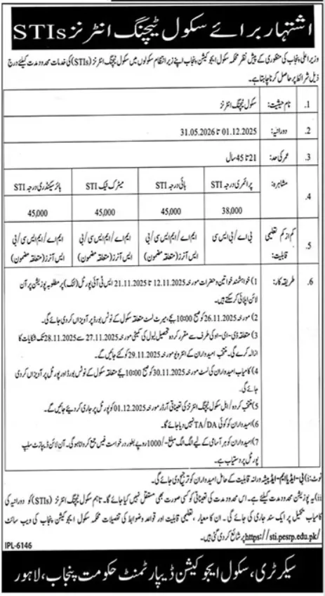 STI Jobs 2025 Online Apply Punjab School Education Department