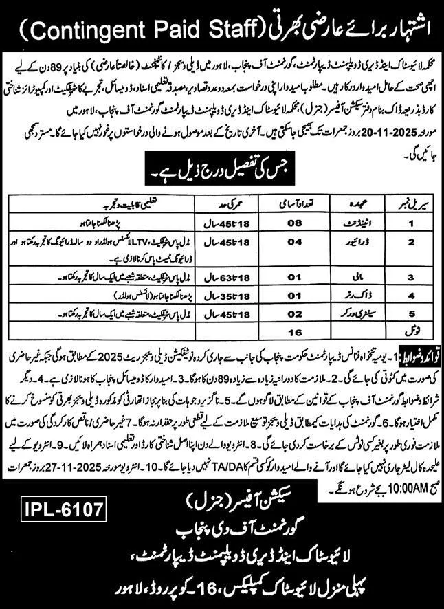 Livestock and Dairy Development Department Punjab Jobs 2025