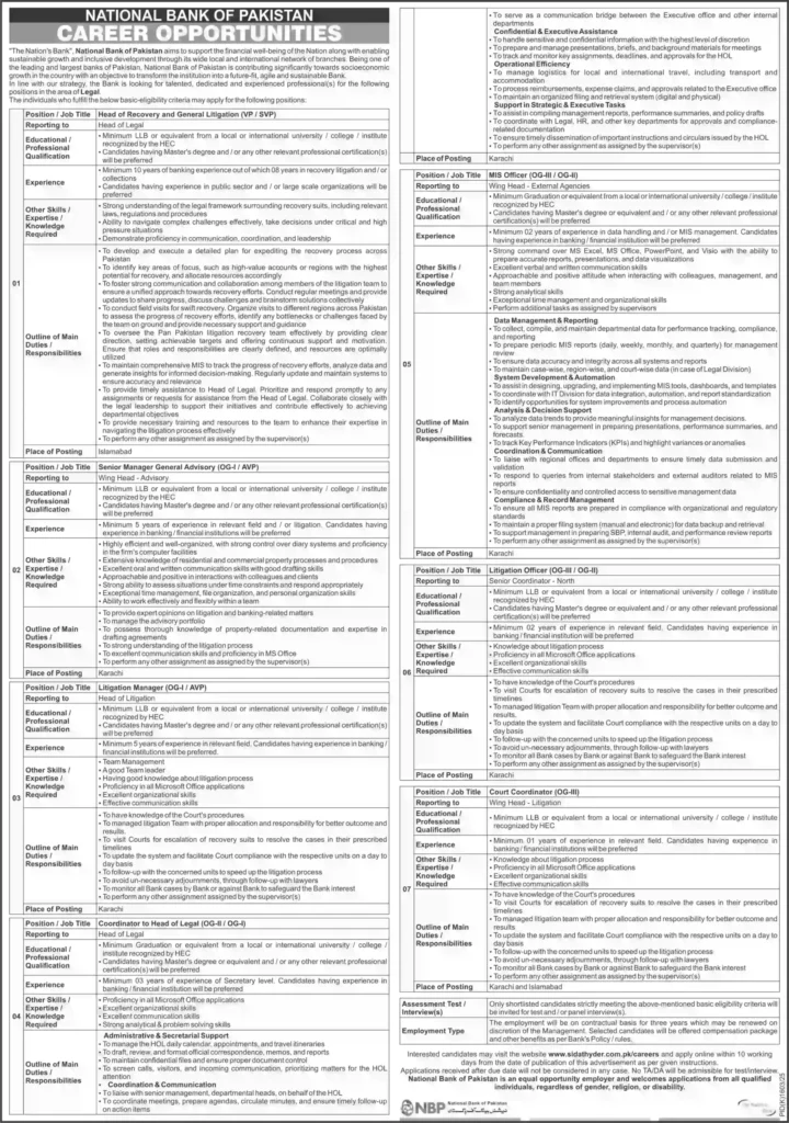 NBP Jobs Online Apply Last Date 2025 National Bank of Pakistan