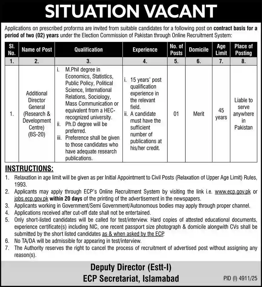 Election Commission of Pakistan ECP Jobs 2026 Online Apply