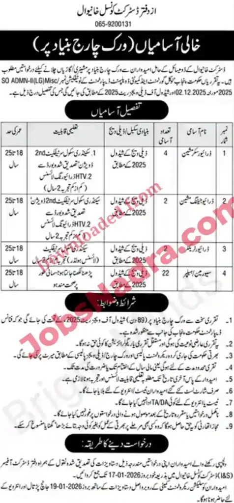 Council Khanewal Jobs 2026 Apply Online