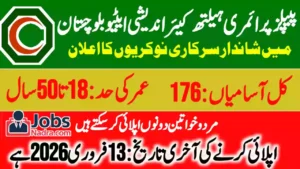 People’s Primary Healthcare Initiative (PPHI) Balochistan Jobs 2026 – Apply Online