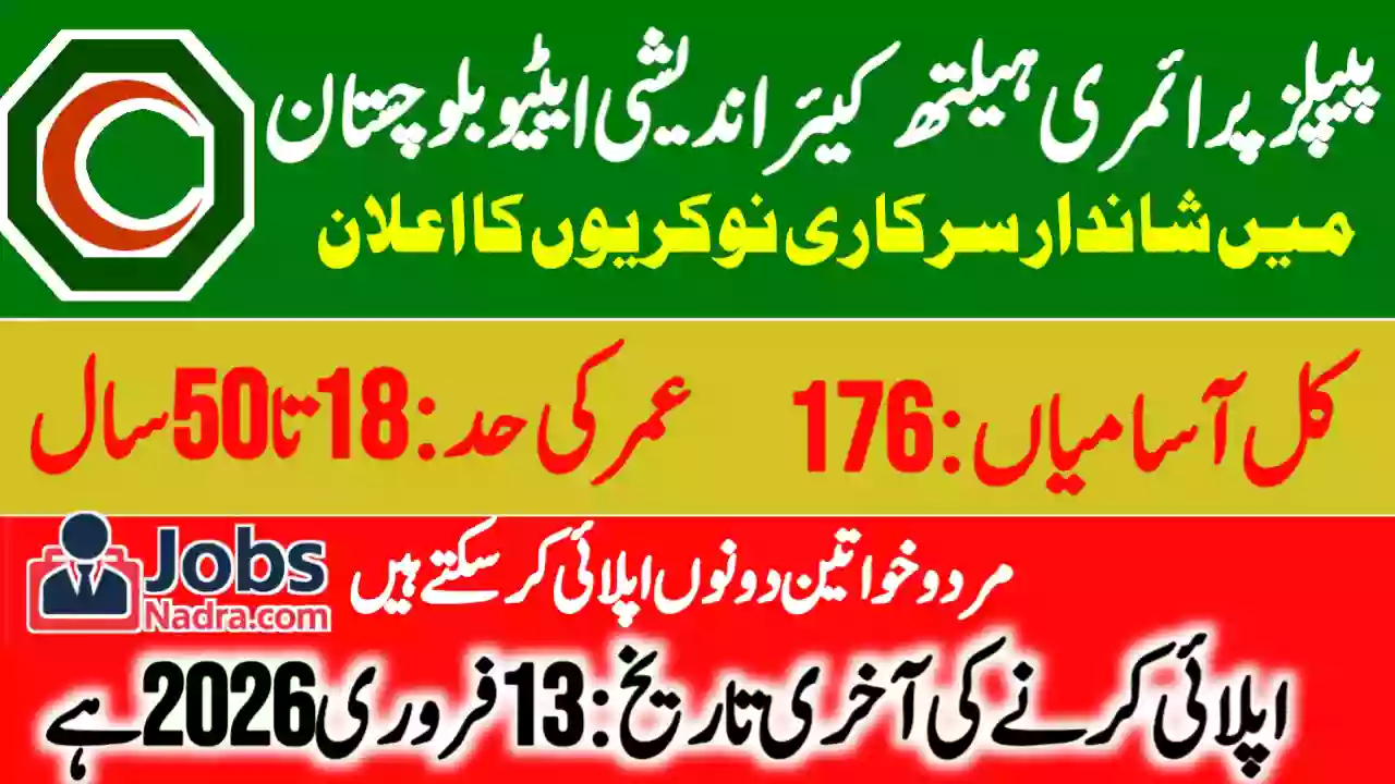 People’s Primary Healthcare Initiative (PPHI) Balochistan Jobs 2026 – Apply Online Peoples Primary Healthcare Initiative PPHI Balochist Jobs NADRA