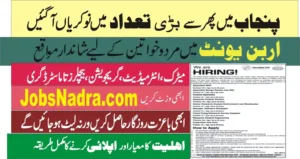 The Urban Unit Jobs Lahore 2026 Apply Online